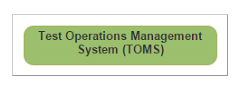 test operations management systems (TOMS) button